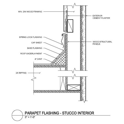 stucco parapet flashing detail